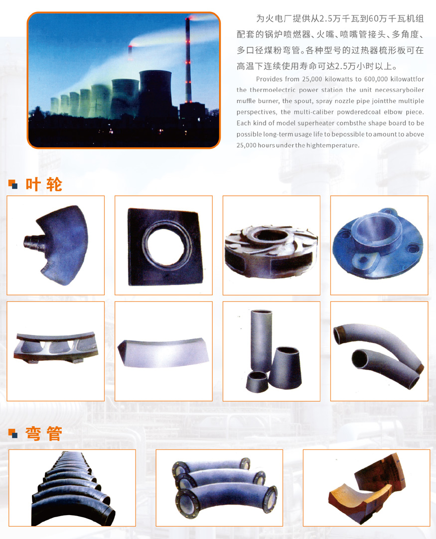 電力行業系列
